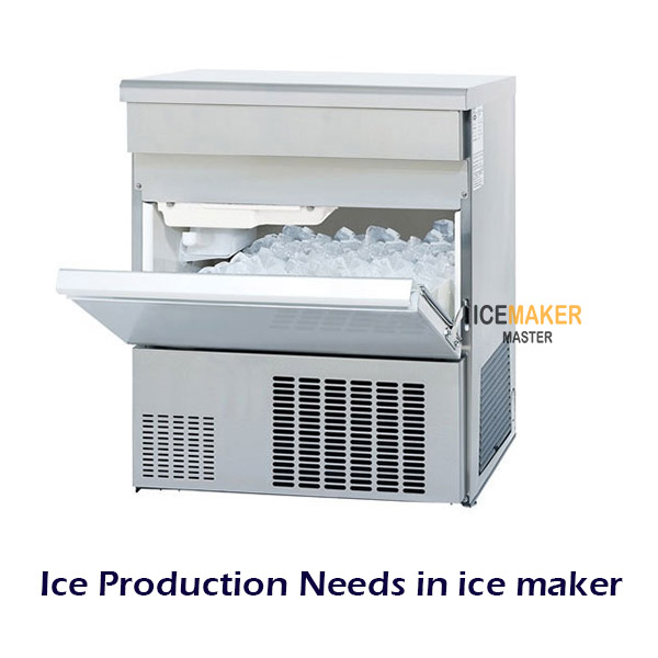 ice production needs in ice maker